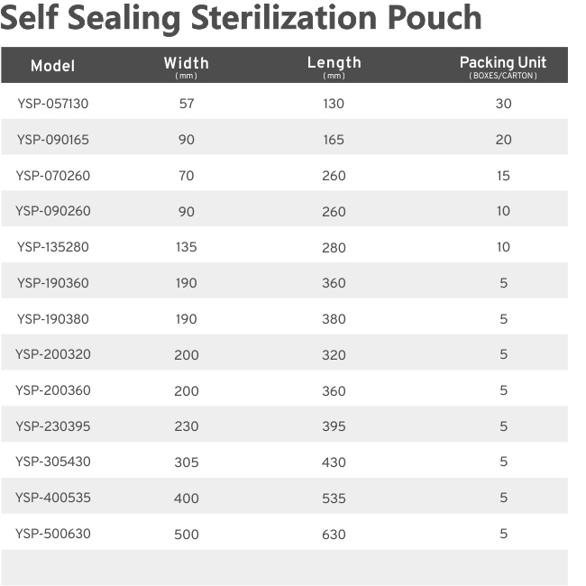 Anqing Yipak Packaging Material Co.,Ltd