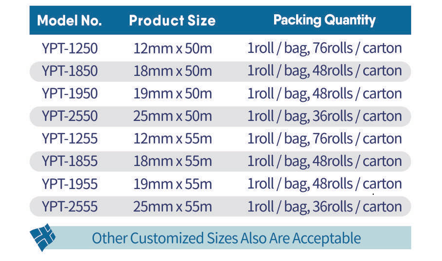 Anqing Yipak Packaging Material Co.,Ltd