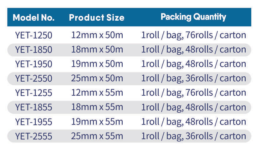 Anqing Yipak Packaging Material Co.,Ltd